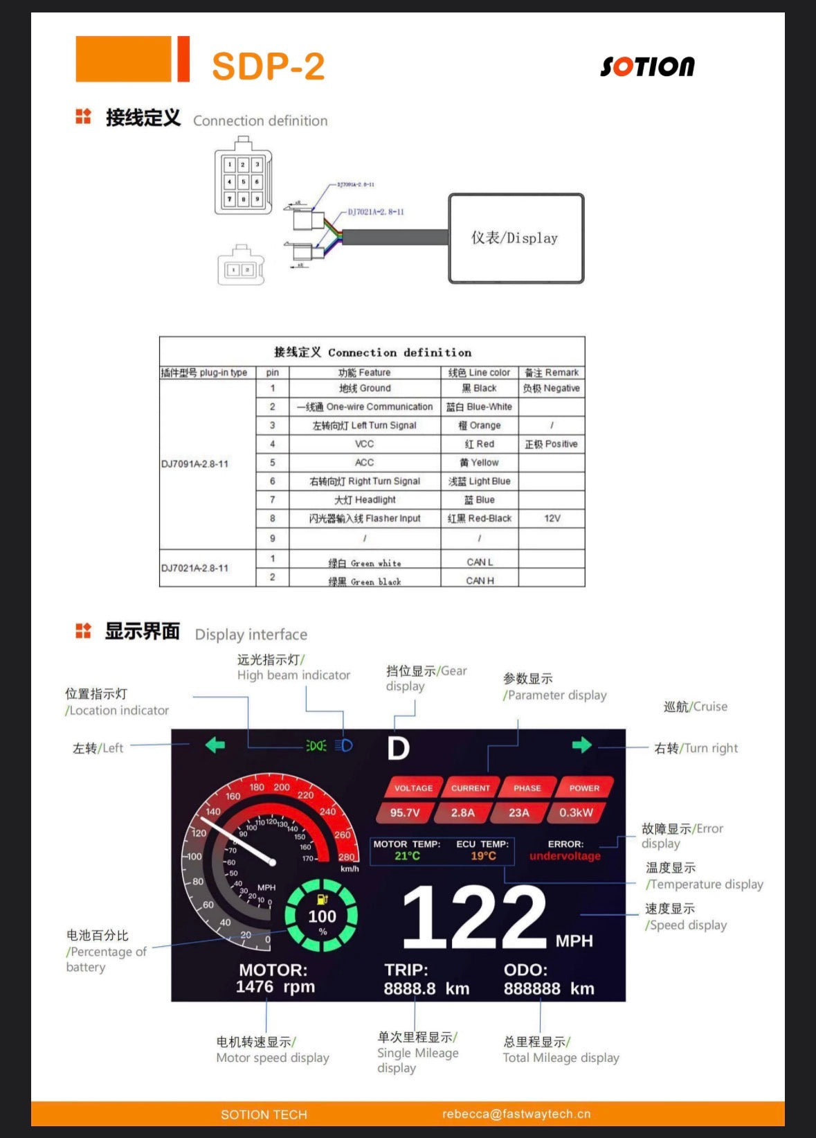 SPECIAL BUY:  QF721000 w CANBUS, Sotion SDP-2 5" Display, Throttle, & Mounts (Yozma / Valtinsu)